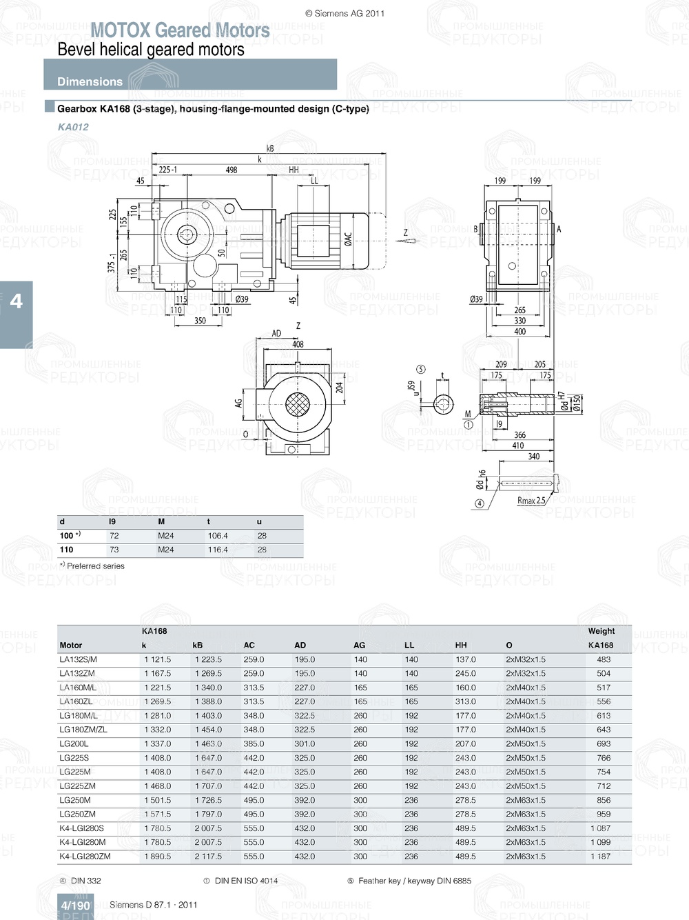 Мотор-редуктор Flender K168 Flender K168